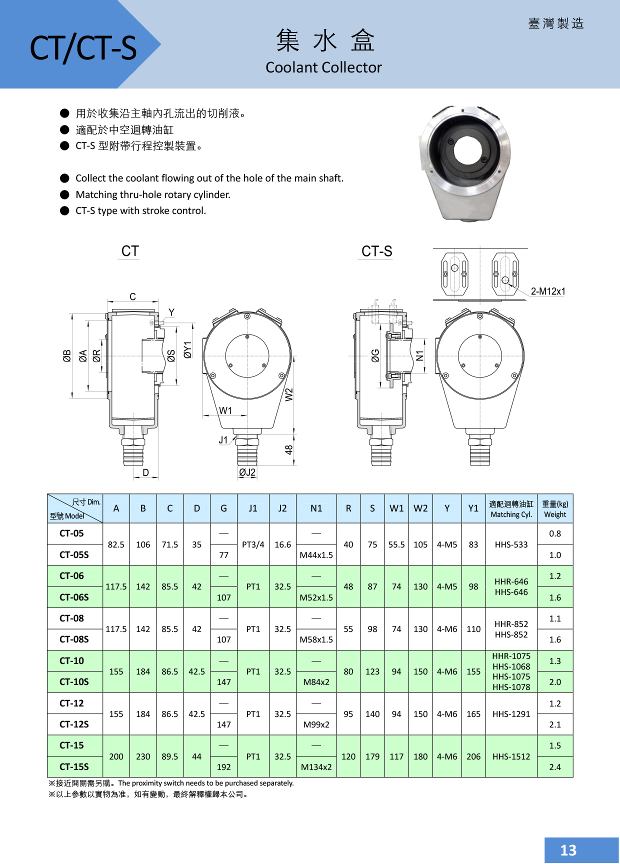 10.CT、CT-S集水盒.jpg